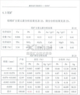 尾礦主要元素分析結果