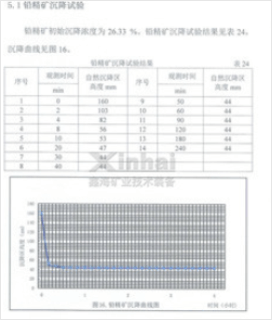 鉛精礦沉降試驗結果