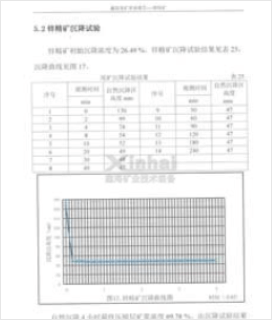 鋅精礦沉降試驗