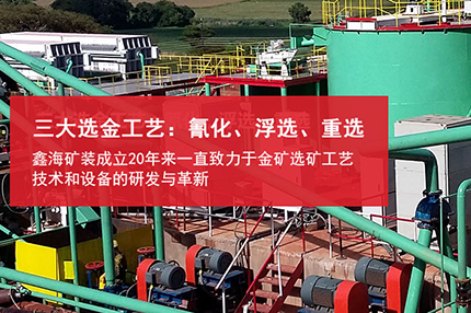 金礦選礦